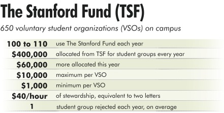 NEW_TSFNumbers