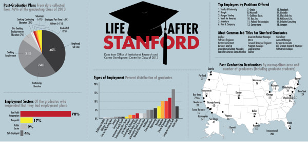 graduation graphic