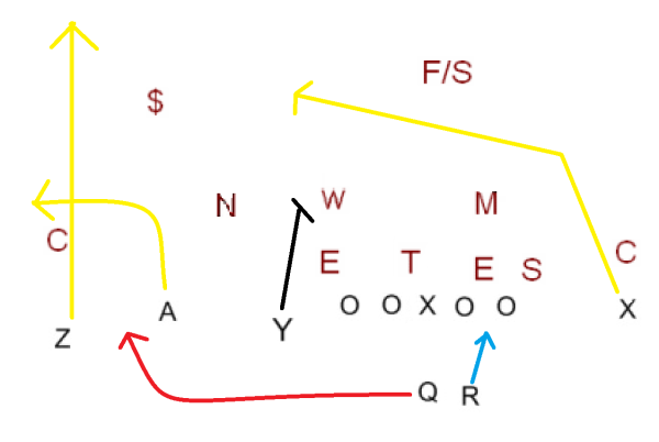 The play that led to a crucial touchdown. (WINSTON SHI/The Stanford Daily)