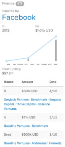 Instagram's finances subpage