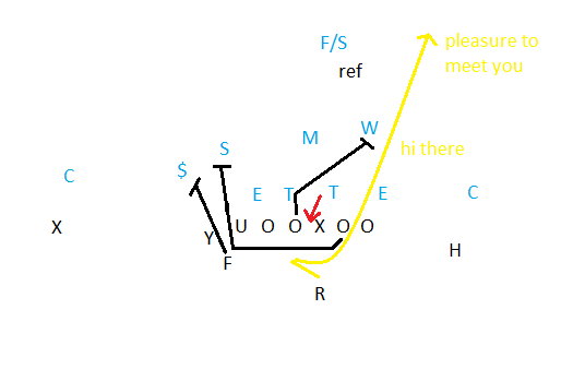 Stanford vs. UCLA_play