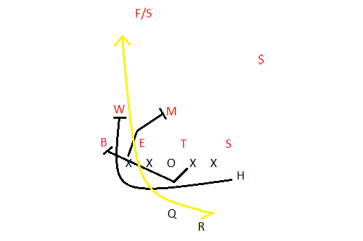 Stanford vs. UW_play