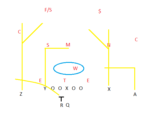 Stanford vs. ND_play