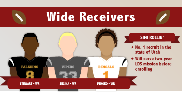 WRs