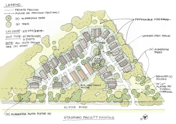 Stanford University Portola Valley Housing