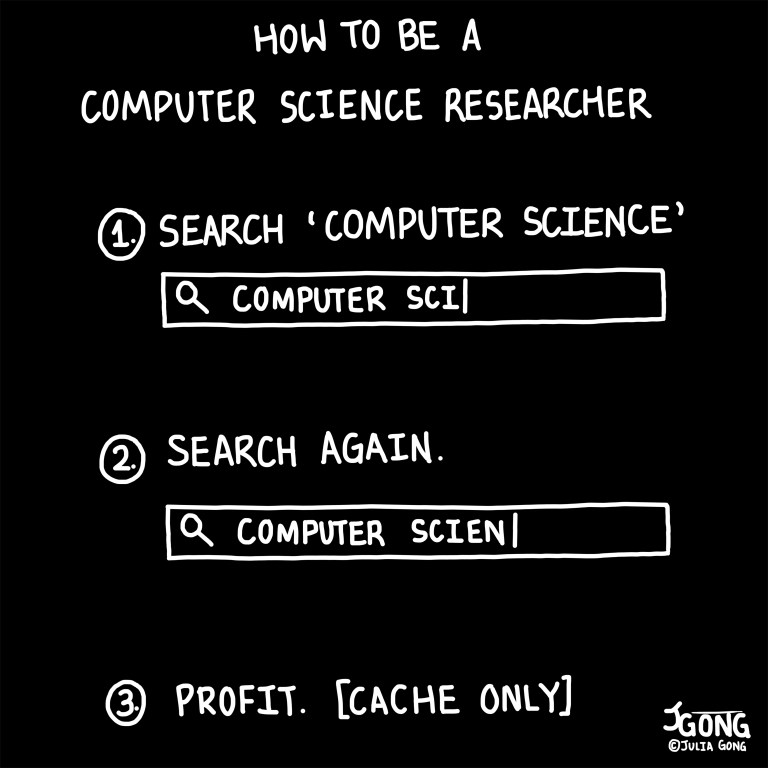 Researcher