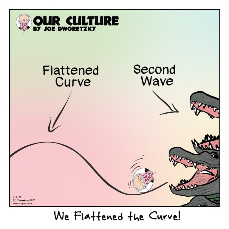 Flattened Curve