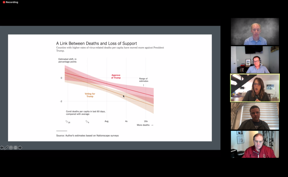 Stanford professors present research on holding a COVID-19 election