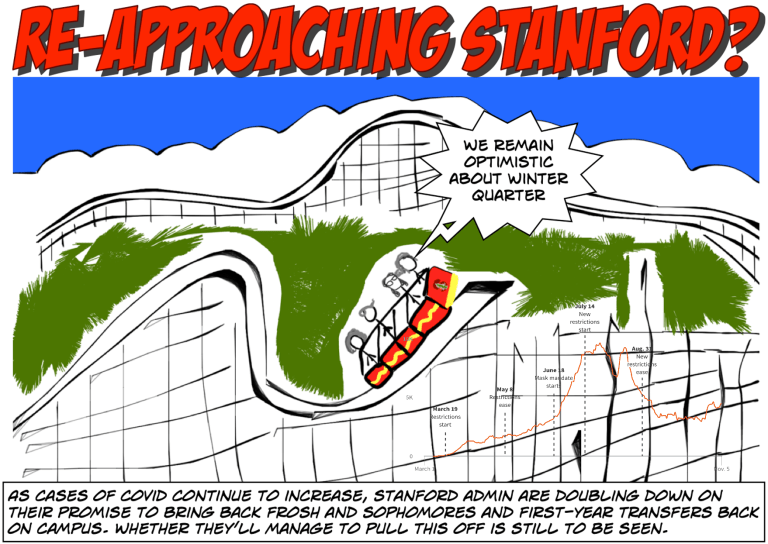 Stanford admin on a rollercoaster ride are about to fall off the tracks to parallel their COVID response.