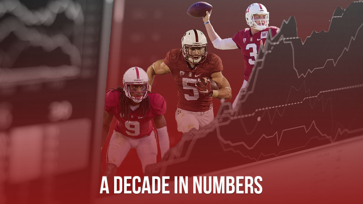 Graphic of three Stanford football player action shots cut out from games and placed amid some charts