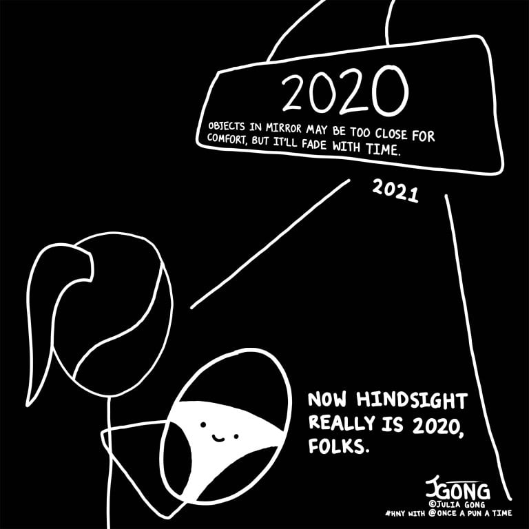 Hindsight2020