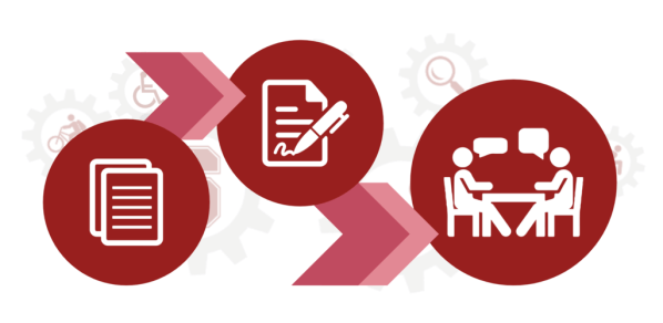 A graphic showing the three step process to obtain OAE accommodations