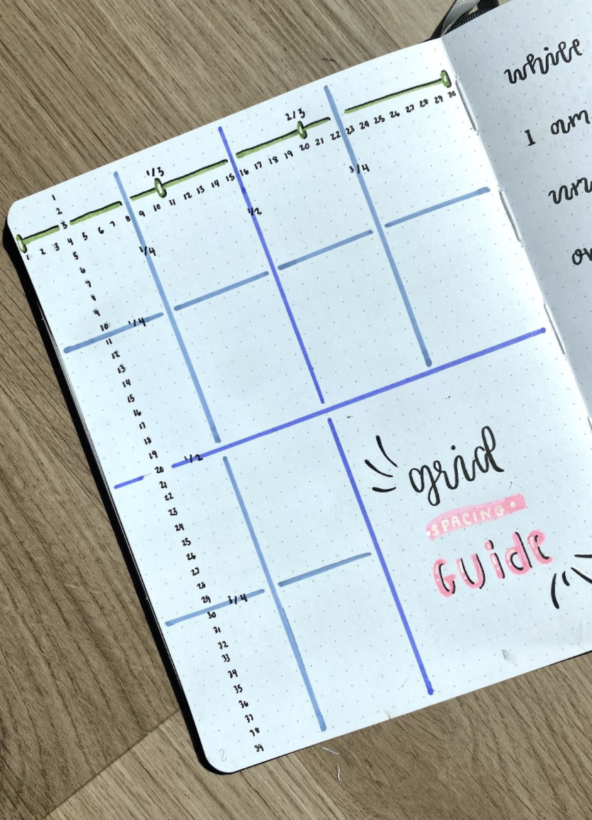 Your procrastination solution: A guide to bullet journaling