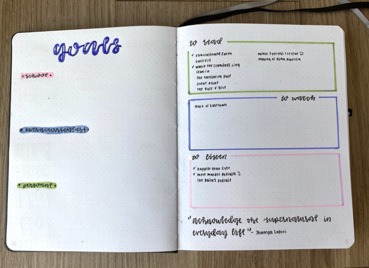 Your procrastination solution: A guide to bullet journaling