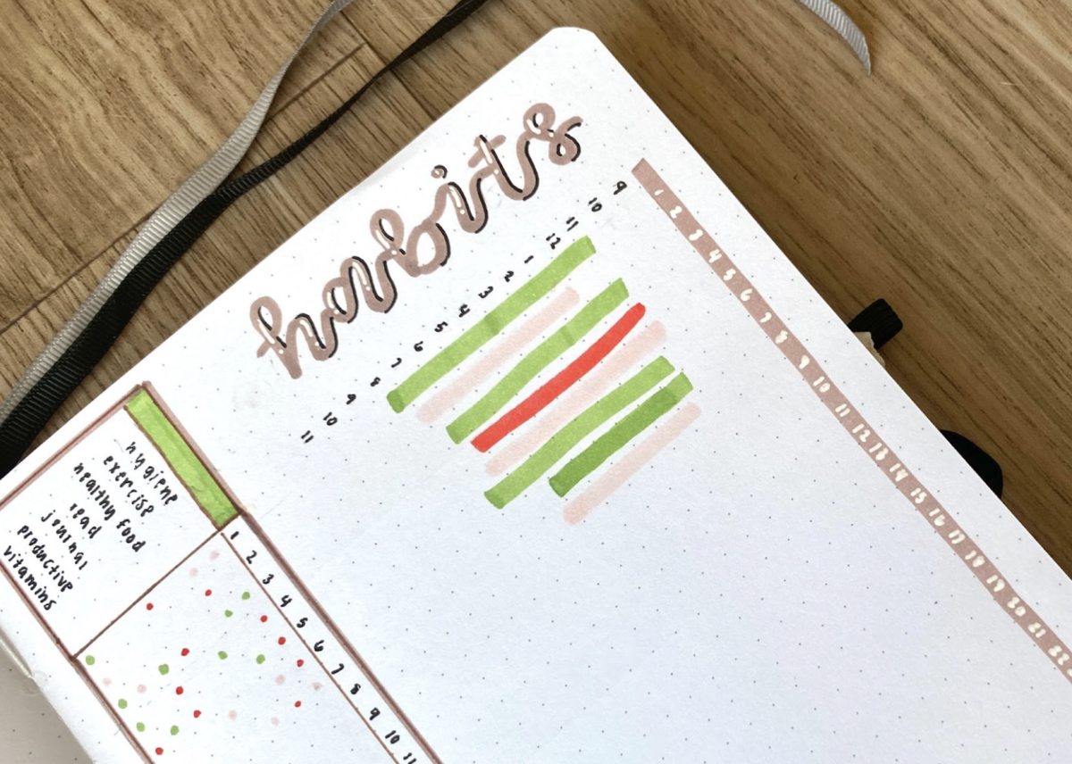 Your procrastination solution: A guide to bullet journaling