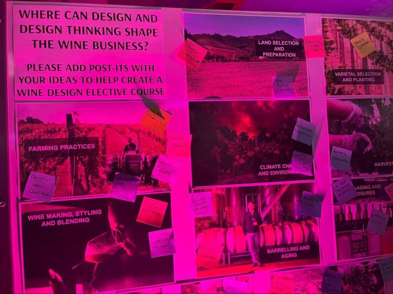 An interactive board encouraging student input to design an elective course on design in the wine industry. 